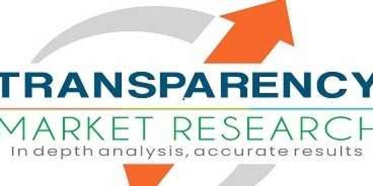 Recycled Plastic and Plastic Waste to Oil Market  Research Report, By Types, Recent Trends, Future Growth Analysis and F