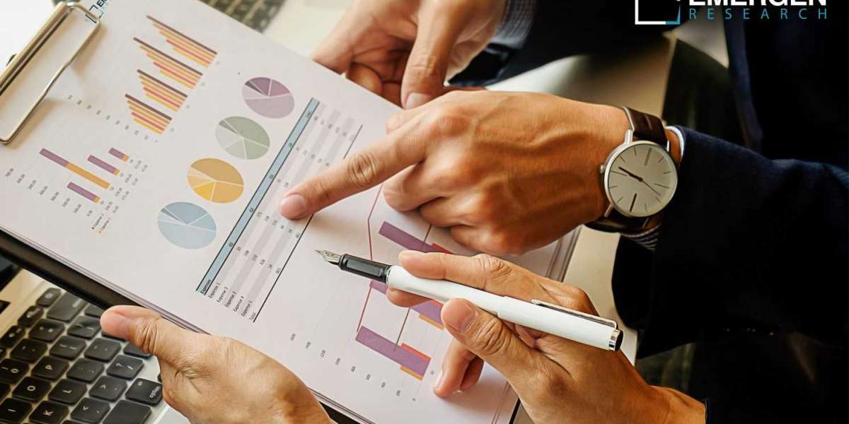 High-performance Liquid Chromatography (HPLC) Market   Research Report 2020 by Insights, Outlook and Forecasts 2028