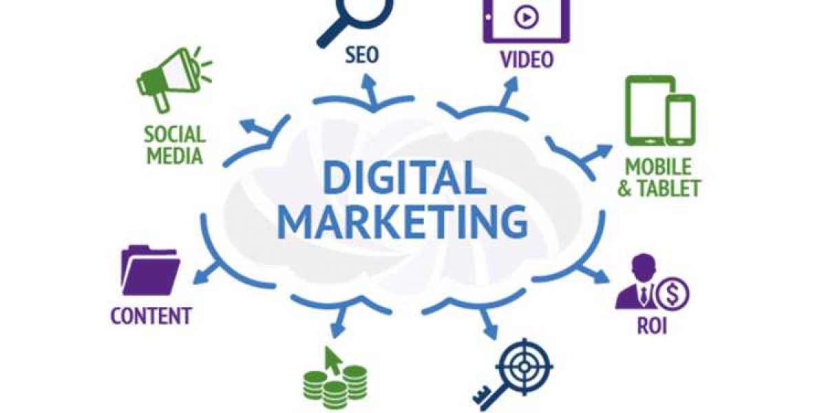 The Digital Marketing Era