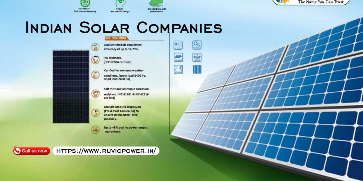 Solar Energy Companies in India