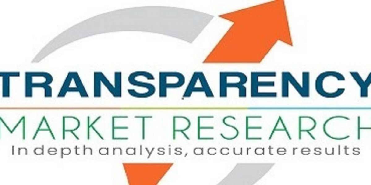 Dry Construction Market  Product Scope, High Demand, Recent Trends, Industry Analysis and Forecasts