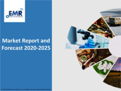 Soft Tissue Allografts Market Report, Size, Share, Analysis 2022-2027