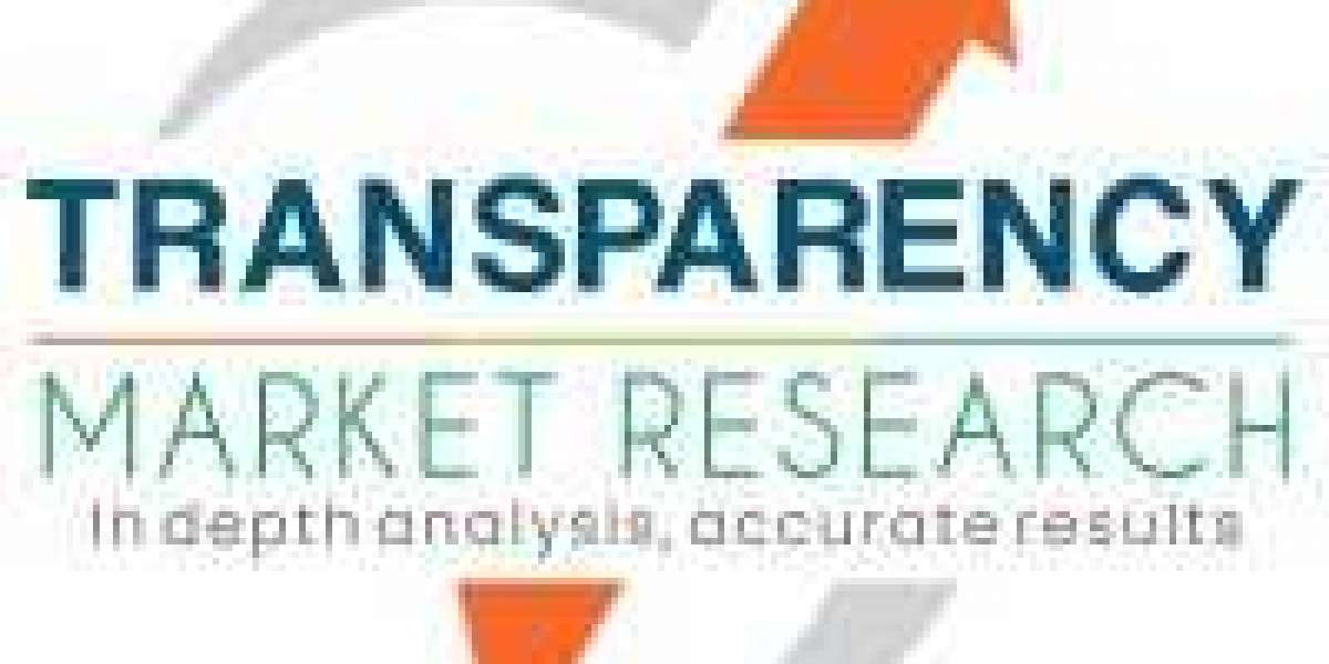 Neuroendoscopy Devices Market Trends, Growth, and Forecast 2021-2031