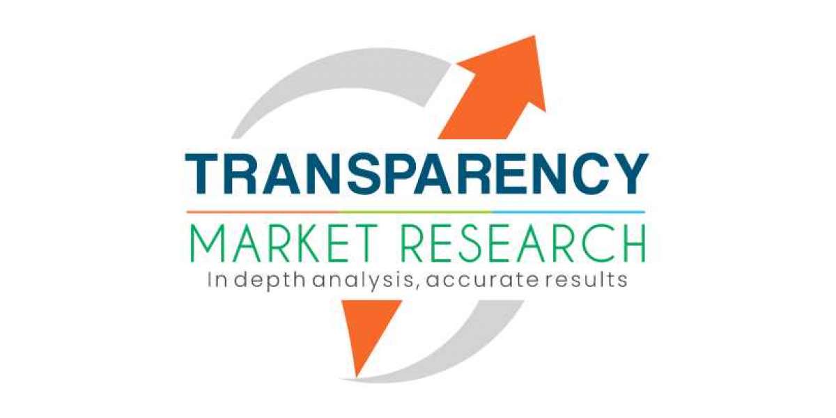 Medical Imaging Equipment Market Size, Share, Growth Trends, and Forecast 2021 to 2031