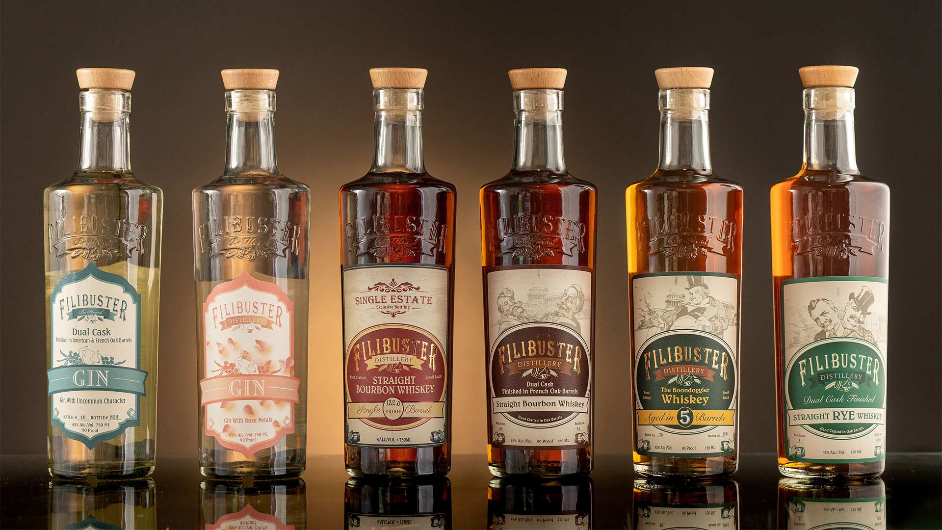 Filibuster Distillery Founded by Siddharth Dilawri (Sid Dilawri): A Premium Quality Liquor Distillery